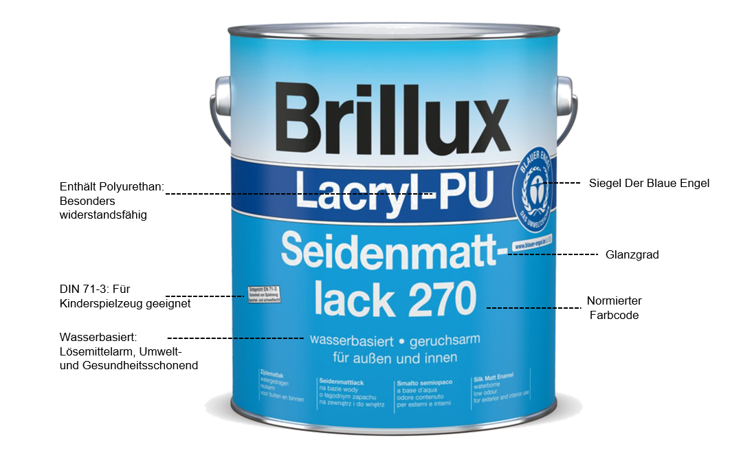 Erklärung zu und Vergleich von Informationen auf Brillux Lack Verpackung