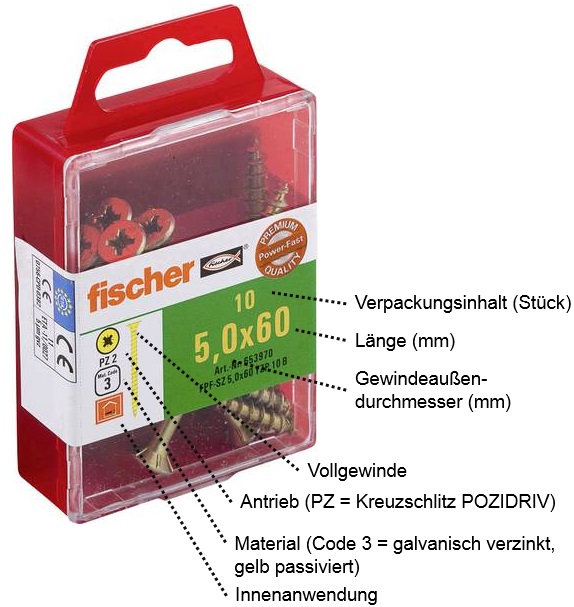 Verpackungsinformationen bei Fischer-Schrauben