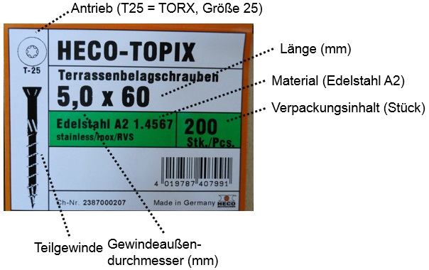 Verpackungsinformationen bei HECO-Schrauben